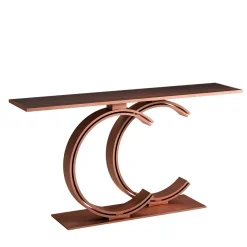 Console a doppia C