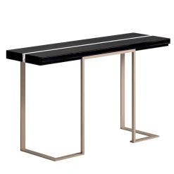 Console Chanel