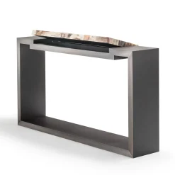 Console di sicurezza