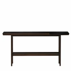 The Vignette Console