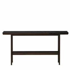 The Vignette Console